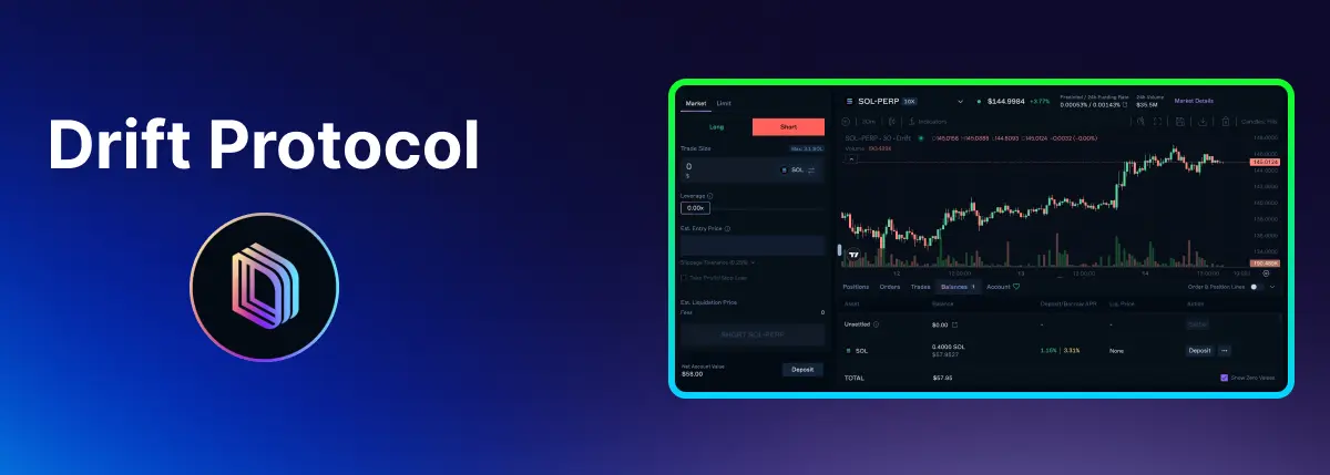 Drift Protocol